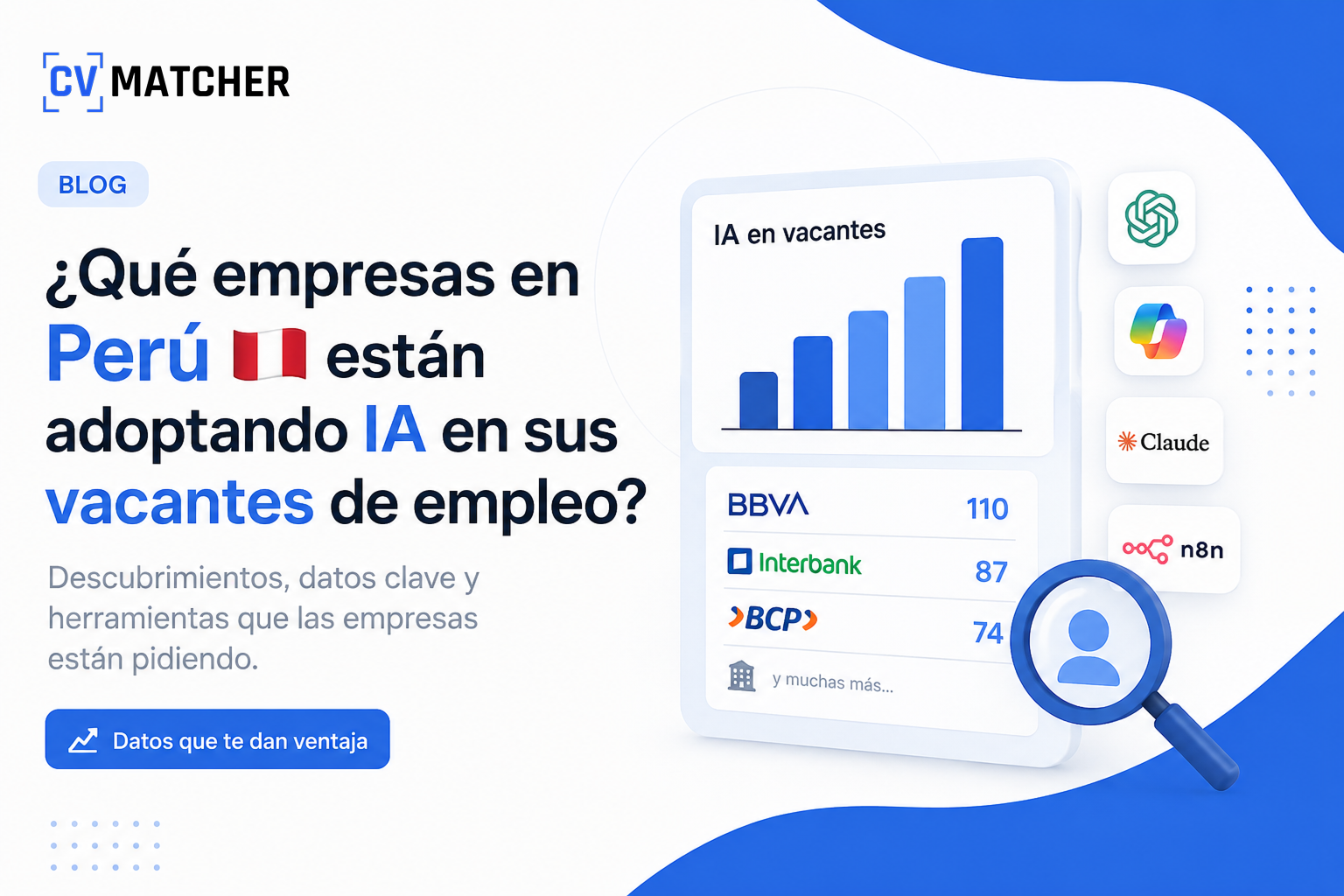 ¿Qué empresas en Perú están requiriendo IA en sus vacantes de empleo?